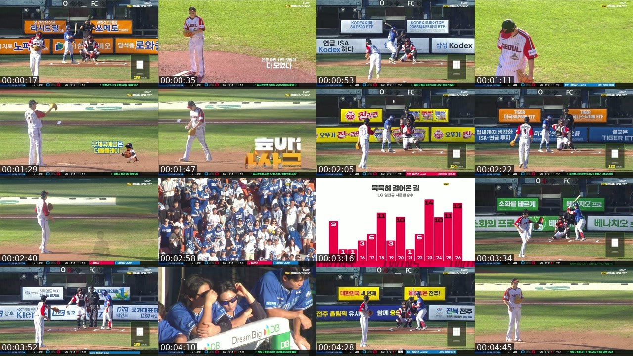 Contact-sheet preview of KBO_Global2's SOOP Live recording