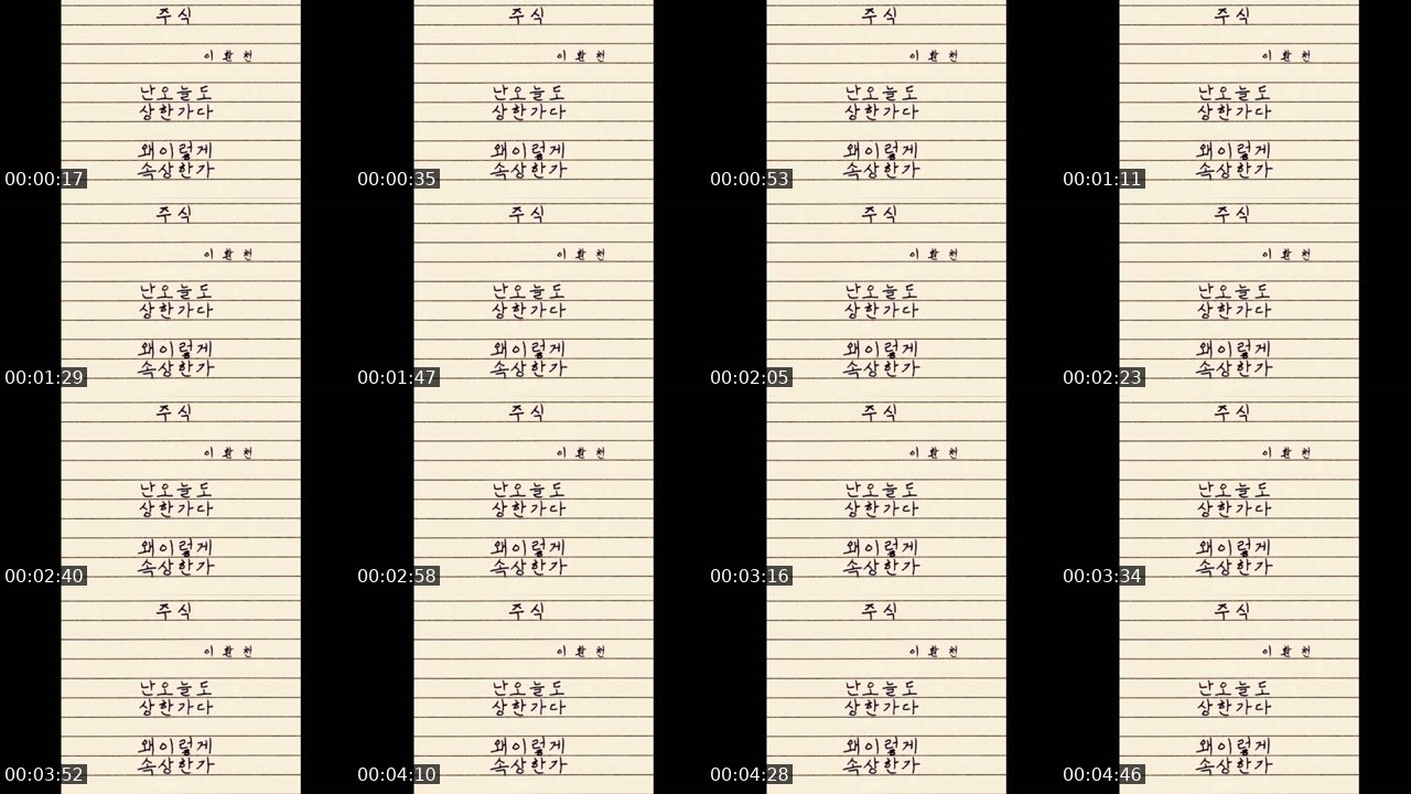 Cover for 오메킴 주식 어제샀는데 거래정지맞았어요.....또르르..   (하킁버핏)