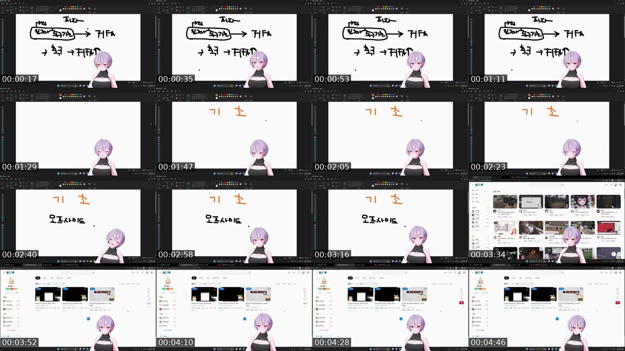 Contact-sheet preview of 유연서's SOOP Live recording